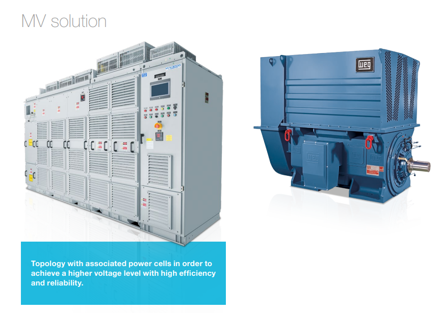 WEG medium voltage motor and VFD drive solution for high power industrial applications